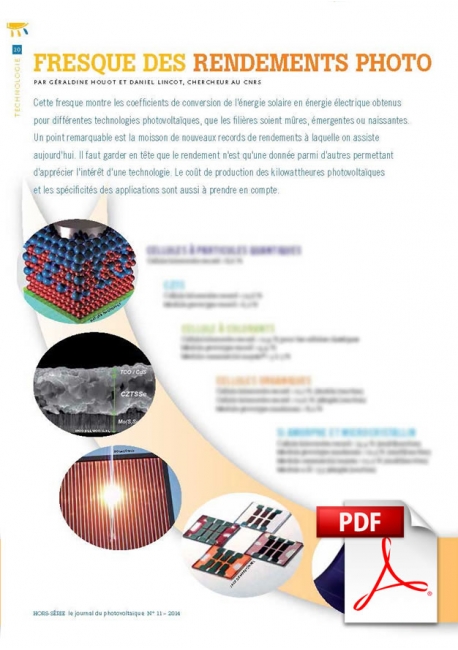 Article PDF - Fresque des rendements photovoltaïques 