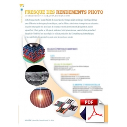 Article PDF - Fresque des rendements photovoltaïques 